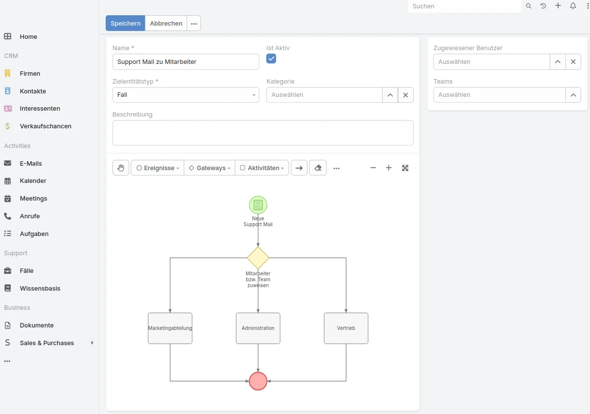 BPMN-Prozessmodellierung im System